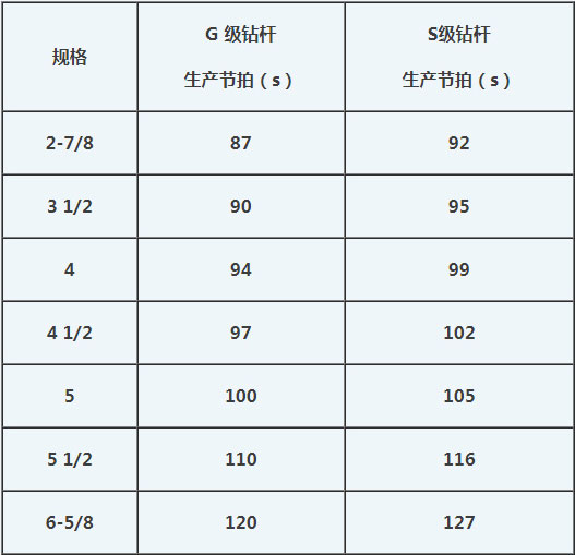 bti体育·(中国)官网平台首页