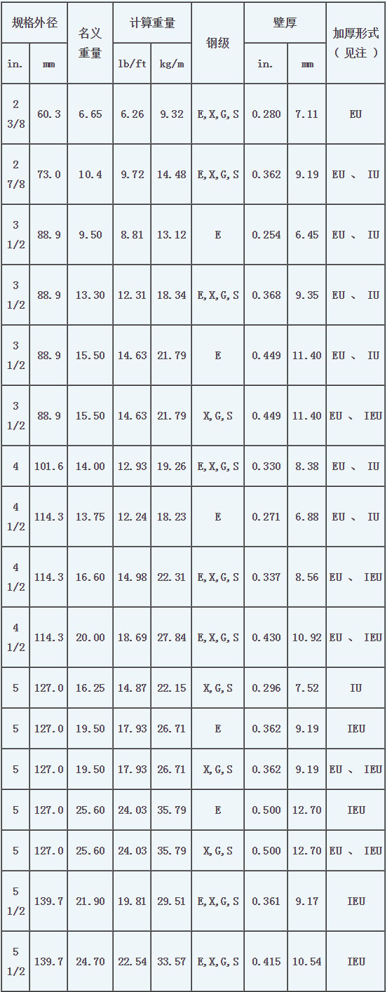 bti体育·(中国)官网平台首页