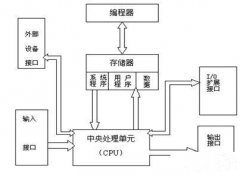 黔西南